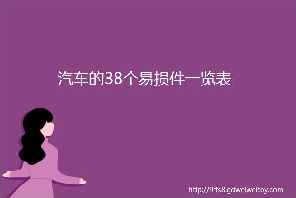 汽车的38个易损件一览表