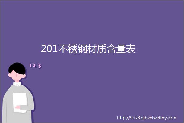 201不锈钢材质含量表